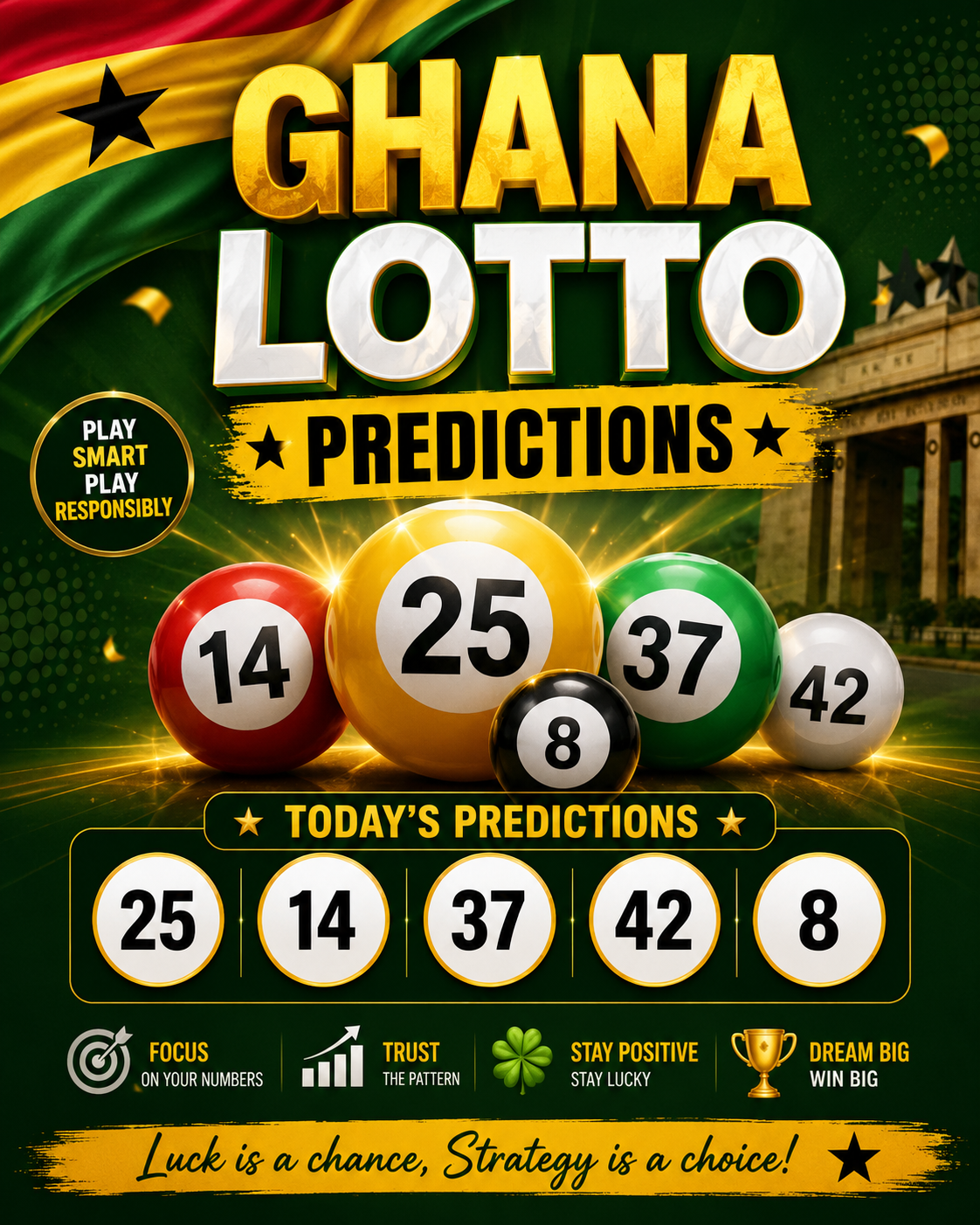 Ghana Lotto Predictions and Reliable Winning Tips:...