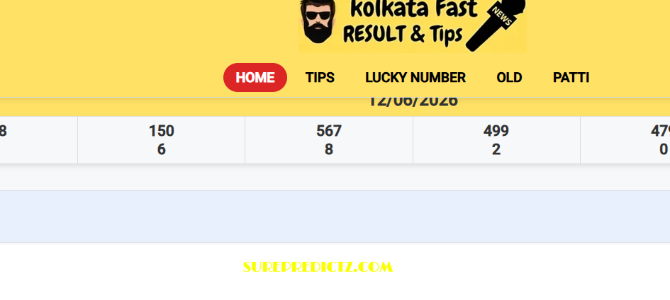 Kolkata Fatafat Today | Latest Results, Charts, Ti...