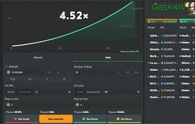 How to Play and Win BC Crash Casino Games in 5 Sim...